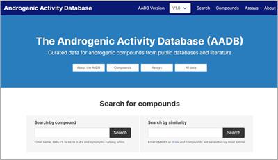 Development of a comprehensive open access “molecules with androgenic activity resource (MAAR)” to facilitate risk assessment of chemicals